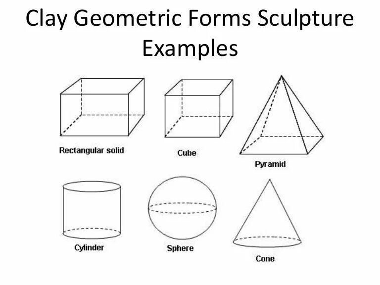 Forms of power. Геометрические формы. Geometric forms. Types of forms Geometric. 3d Geometric object.