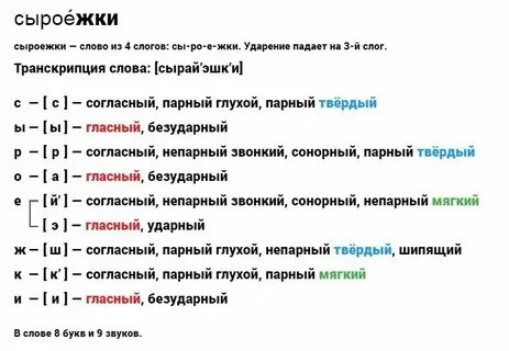 Буквенный анализ ягода
