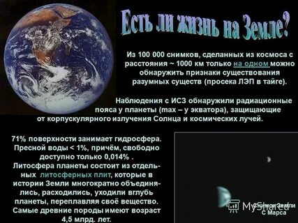 Ночь длина