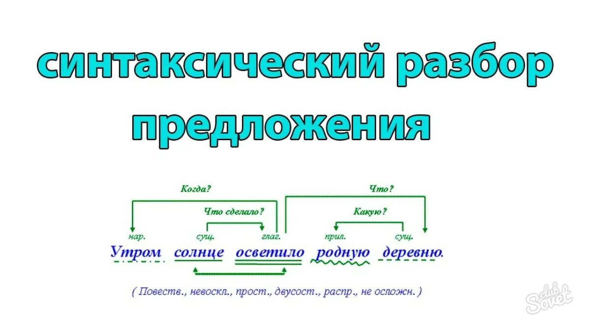 Живи 1 разобрать. Синтаксический разбор предложения. Синтаксический разбор предл. Синтаксический разбор придлож. Синтаксический анализ предложения.