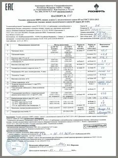 роснефть качество топлива