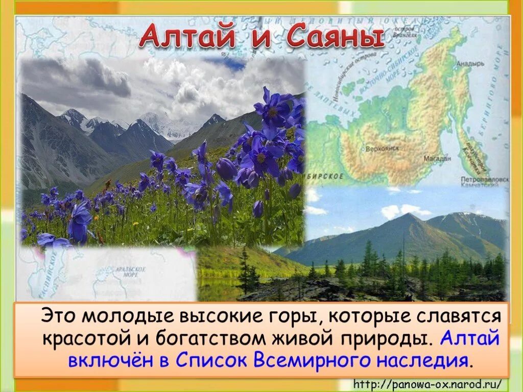 Сообщение о равнинах 4 класс