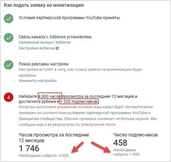 Монетизация youtube условия. Условия монетизации на ютубе. Условия для монетизации ютуб канала. Подать заявку на монетизацию ютуб.