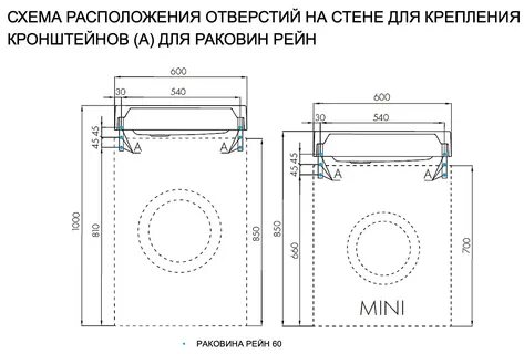 Стиралка под раковиной размеры