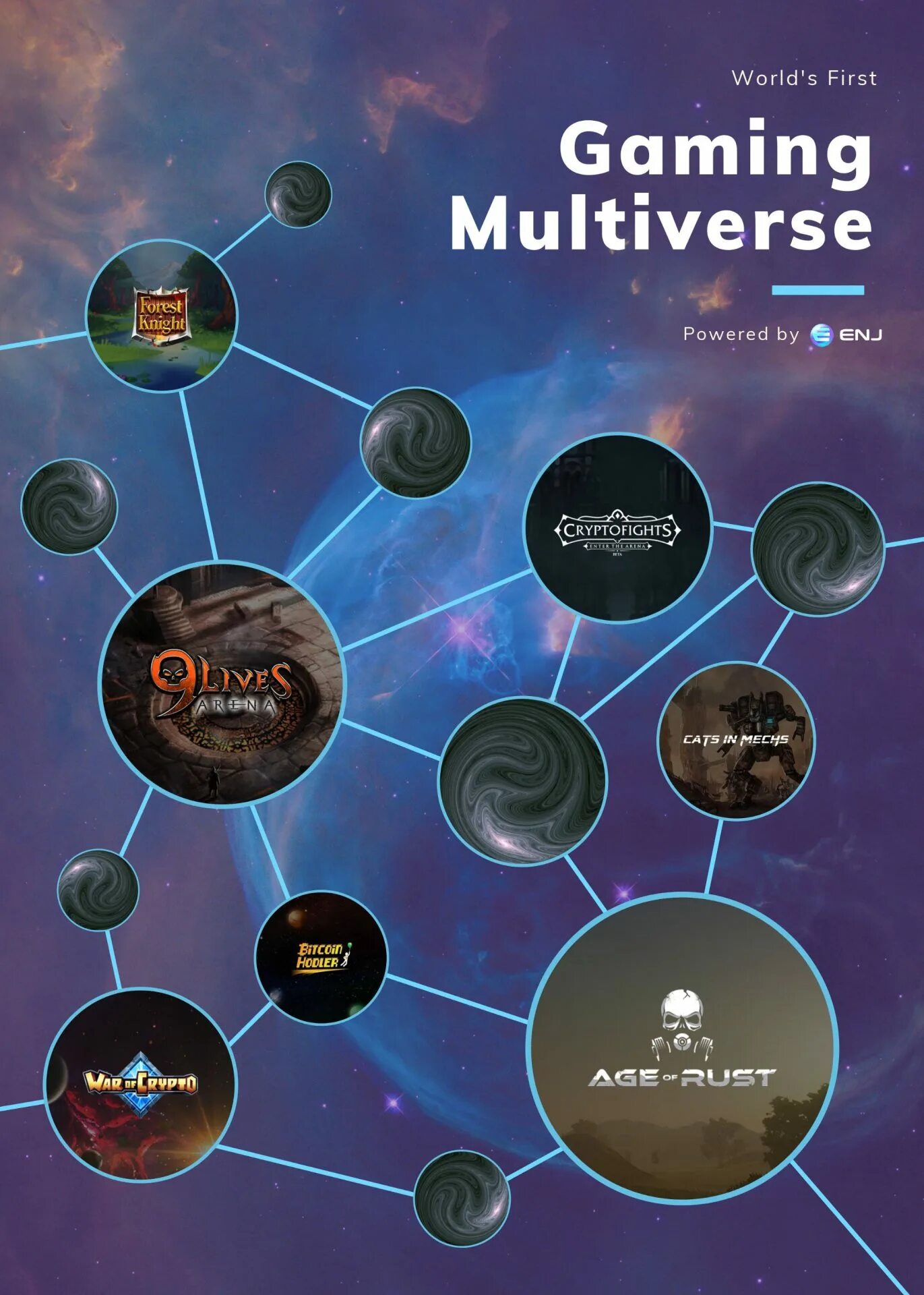 Мультивселенная. Мультивселенная игр. Multiverse игра. Мультивселенная карта. Back to the multiverse