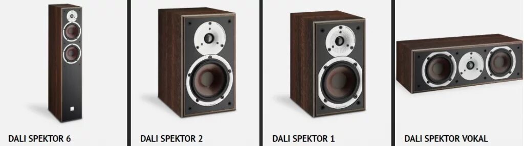 Дали спектр 1. Dali spektor 6 белые. Дали спектр 1. 1. Dali spektor 6 динамик.