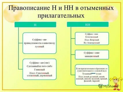 Девушка ветрена в суффиксах кратких
