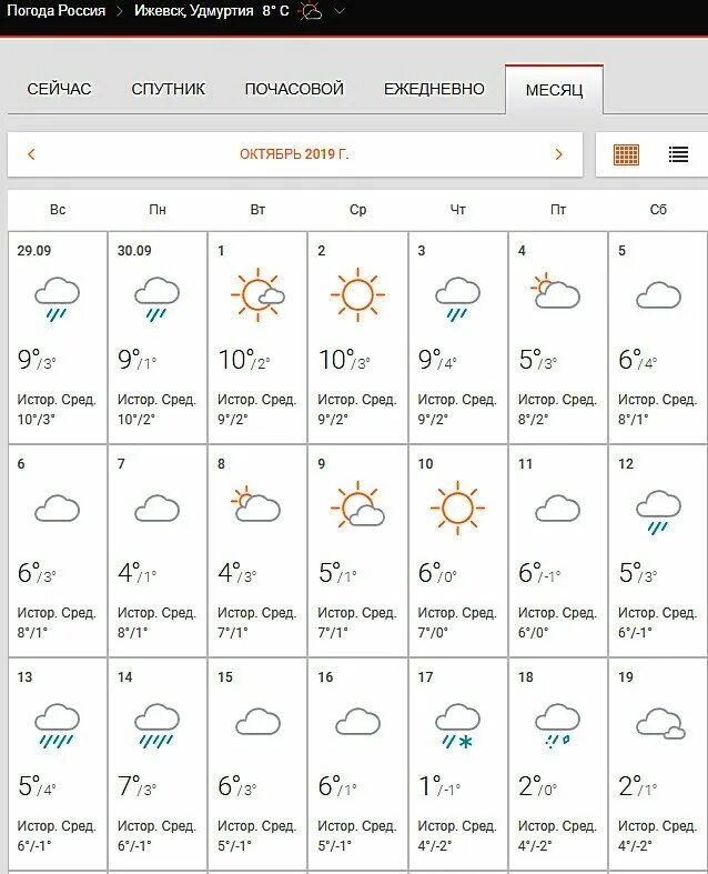Погода в Ижевске. Погода в Ижевске сегодня. Погода на октябрь. Погода в Ижевске сейчас.