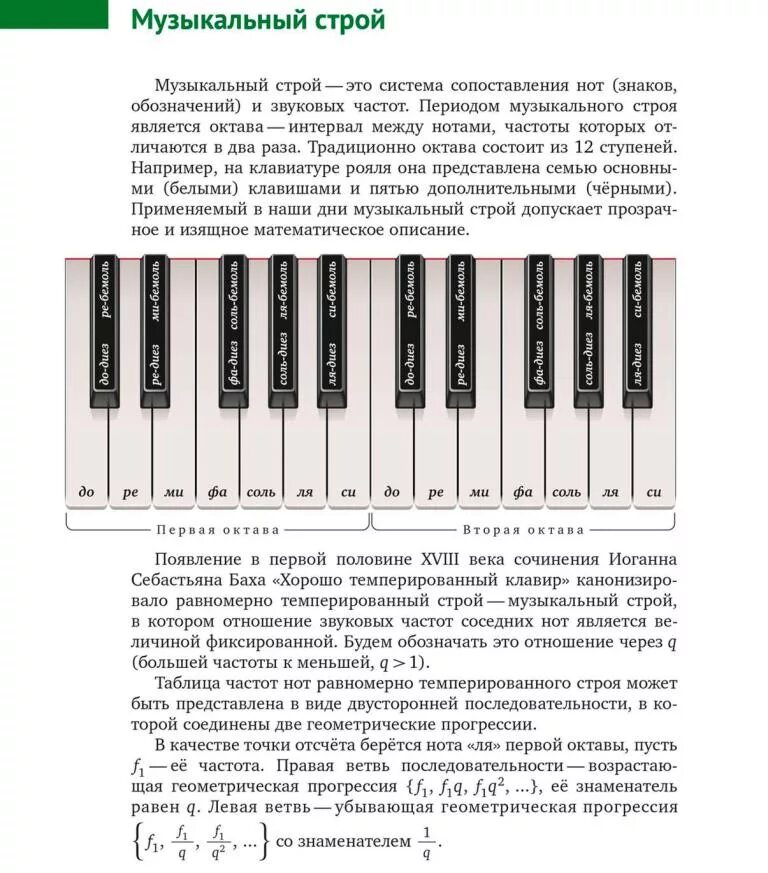 Приемы создания стихотворения. Пифагоров звукоряд. Разноуровневые вопросы. Романсы русских композиторов 6 класс. Музыкальный строй.