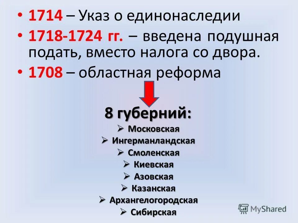 Указ о единонаследии 1714 г. Указ о единонаследии Петра 1. Областная реформа 1708. Подушная подать реформа. Введение указа о единонаследии