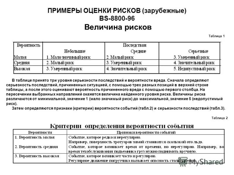 Учет изменения оценочных значений. Примеры оценочных значений. Оценочные значения в бухгалтерском учете. Оценочное значение примеры. Оценка и измерение компетентности.