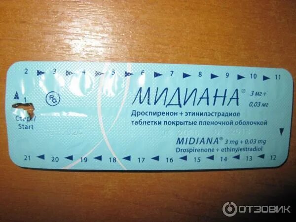 Гормональные препараты Гедеон Рихтер МИДИАНА - "Подробный отчет, почему я ставлю