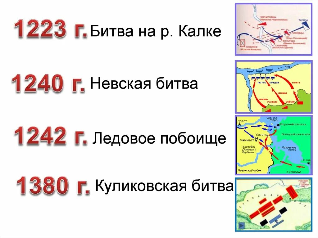 Укажите год когда произошло событие 22 июня. Куликовская битва и Ледовое побоище. Невская битва 1242. Схема Невской битвы и ледового побоища. Куликовйская юиова рядовое поюоище.