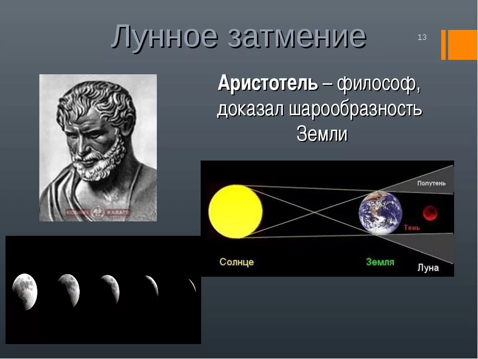 Доказательства что земля круглая. Доказательства что земля круглая