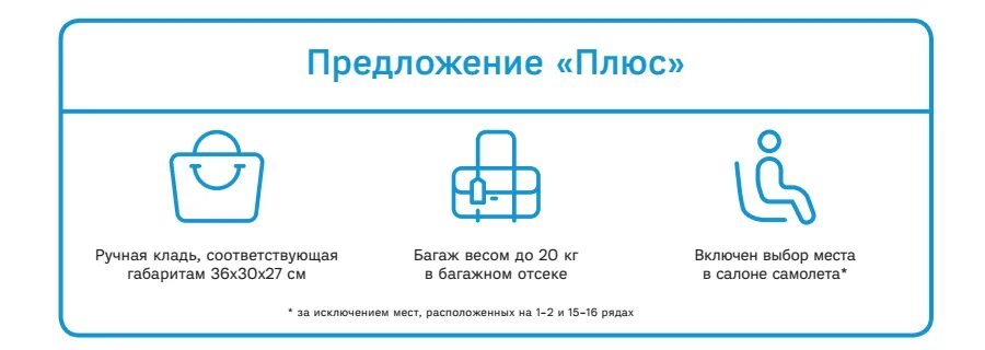 ред вингс ручная кладь габариты 2022. параметры ручной в самолете. габариты ручной клади аэрофлот эконом класса. параметры ручной в самолете. ручная кладь 23 кг габариты.