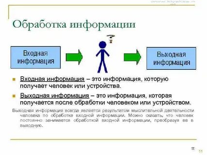 Информация всегда