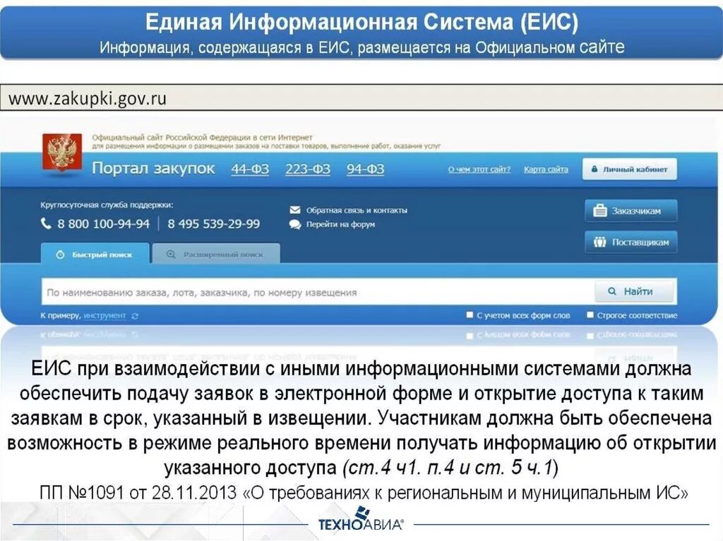 В еис размещается информация. ЕИС информационная система. ЕИС картинки. Единая Федеральная информационная система. Единая информационная система в сфере закупок.