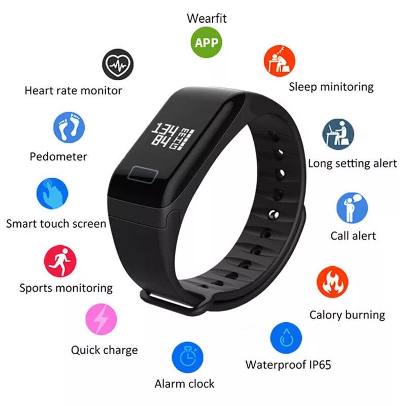 Приложения для смарт часов китай. Браслет smart bracelet f1. смарт часы f1002abe. rohs ip67 смарт браслет. смарт вотч педометр фитнес трекер.