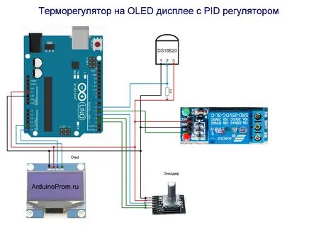 Arduino термостат