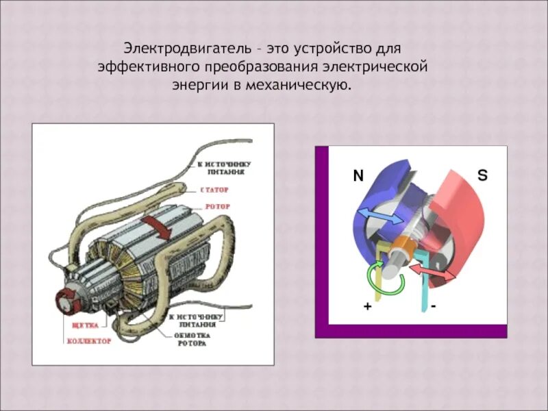 Какое преобразование происходит в электрическом двигателе