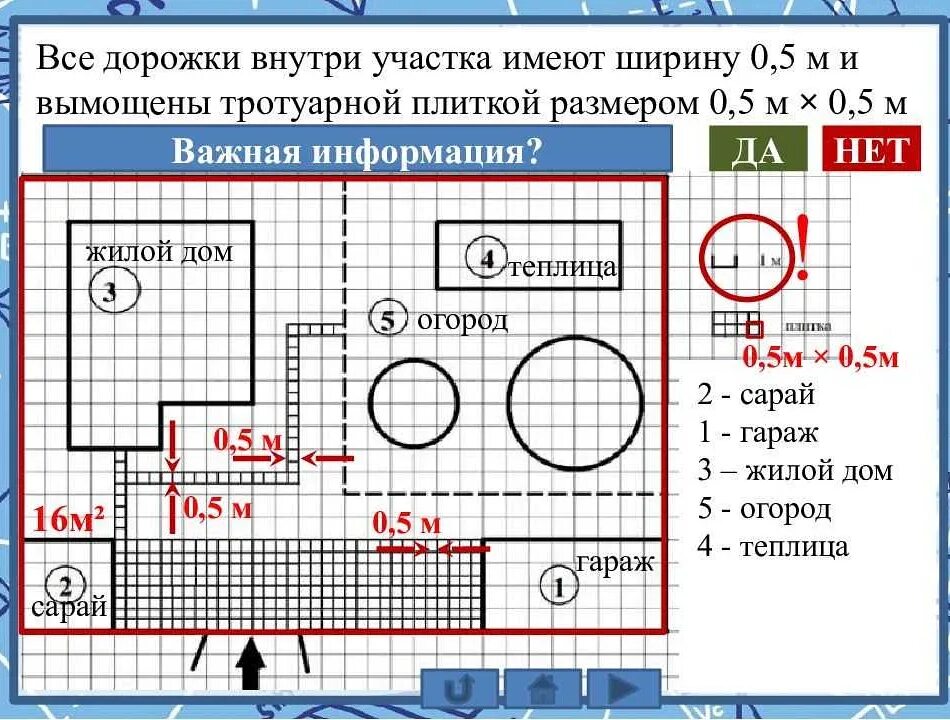 Участок ОГЭ математика. Первые задания ОГЭ. 1-5 Задания ОГЭ. Задачи ОГЭ про участок. Участок 1 5 задания огэ по математике