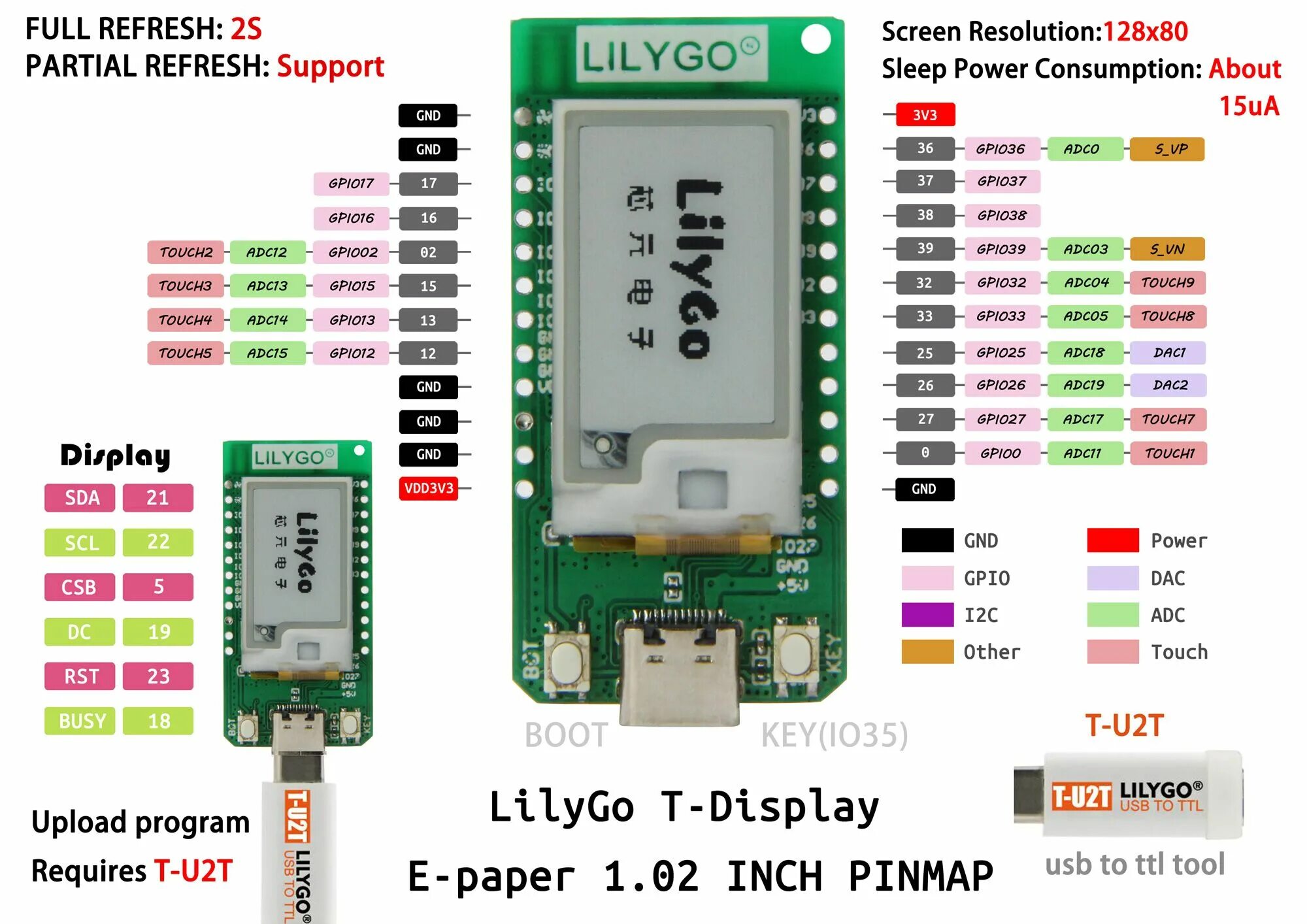 T display s3. Lilygo t display. lilygo t3 v1.6.1. lilygo t-display-s3 pin datasheet. lilygo t display тестовая прошивка.