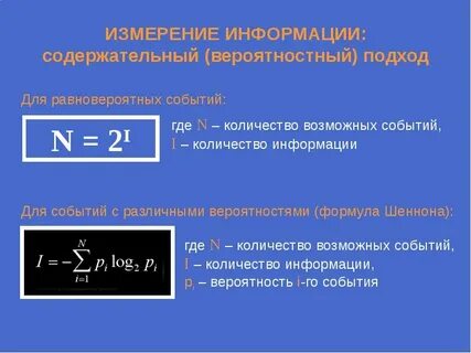 Количество информации в сообщении информатика