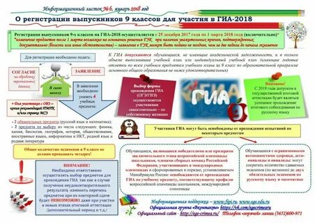 Информационная система гиа