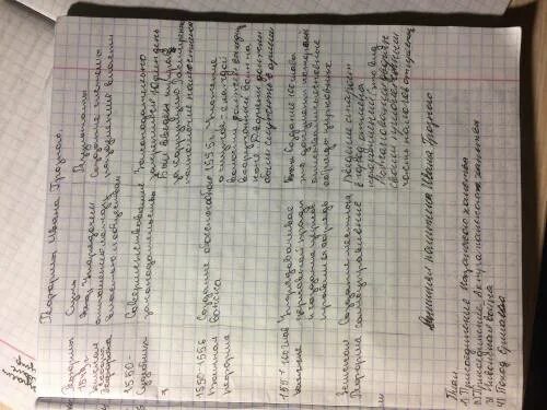 Работа по истории 7 класс юдовская. Таблица по истории 7 класс. Таблица по истории 8 класс. Таблица по истории нового времени 7 класс. Таблица по всеобщей истории 9 класс.