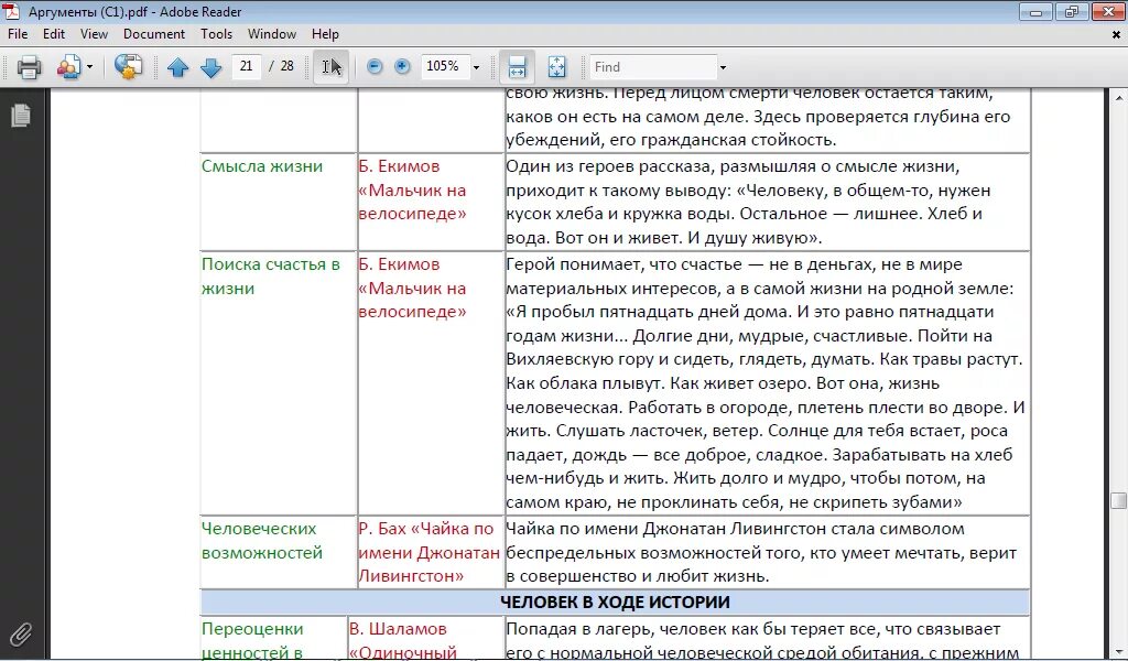 Аргументы для сочинения егэ по русскому. Аргументы сочинение егэ русский. Аргументы для сочинения егэ по русскому. Шпаргалка егэ русский аргументы. Аргументы в эссе.