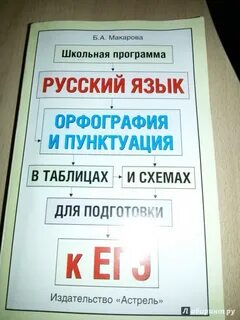 Русский язык орфография и пунктуация упражнения