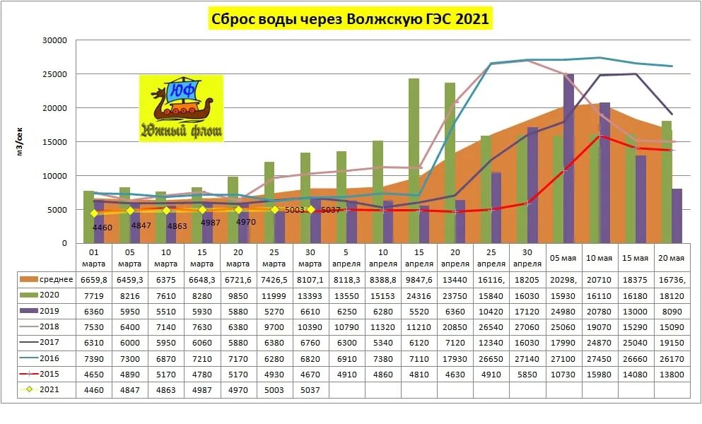 Апреля 2021 год. April 2020. Календарь апрель 2020г. Апреля 2021 год. Календарь февраль 2021.