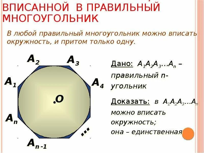 Окружность вписанная в правильный многоугольник