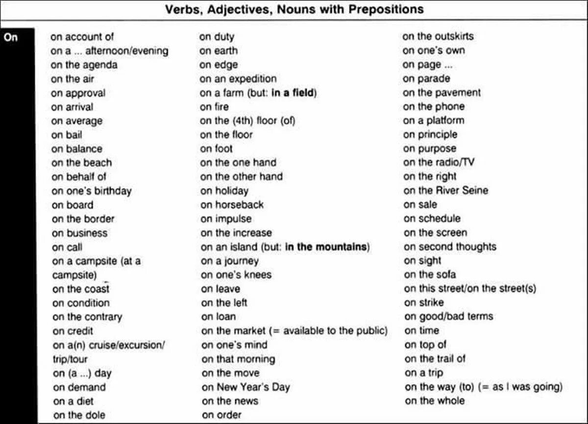 Preposition list. Verbs adjectives Nouns with prepositions. Noun preposition. Verbs with prepositions список. Prepositions with verbs Nouns.