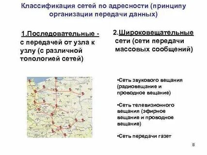 Сеть передачи данных обучение
