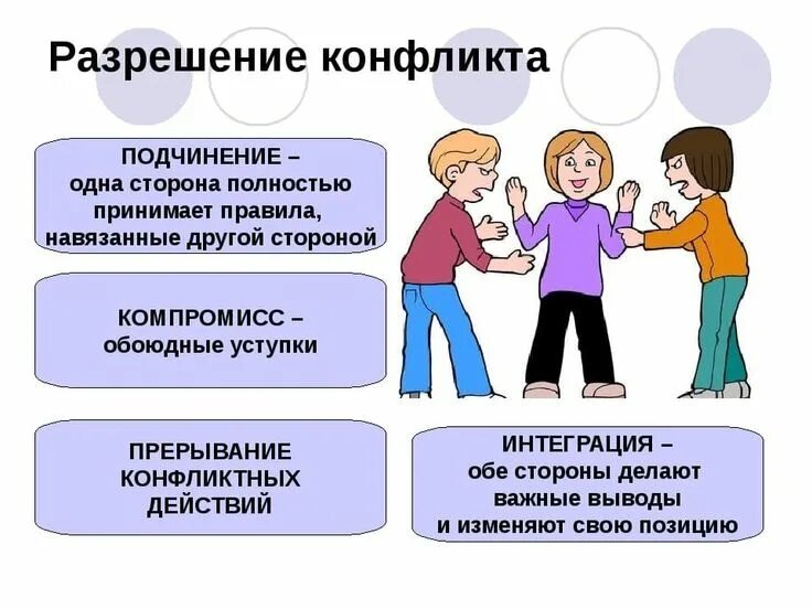 Уважение сохранить