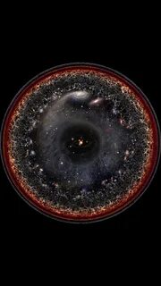 Great universe