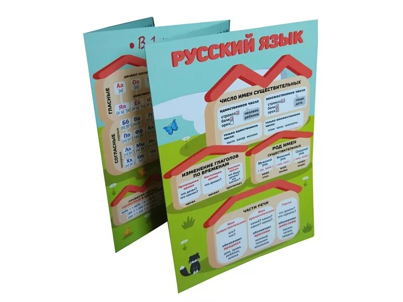Брошюра по русскому языку. Буклет по русскому языку. Буклет говори грамотно. Буклет русский язык. Листовка говори правильно.