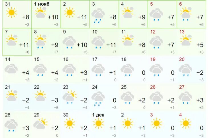 Погода на ноябрь. Погода в Беларуси. Прогноз на 2 месяца. С первым месяцем ноября. Погода в минске на месяц 2024 года