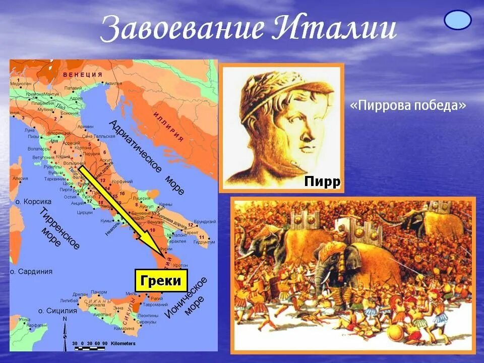 Царь Пирр Пиррова победа. Завоевание Римом Италии. Царь Пирр походы. Завоевание римлянами Италии. Краткое содержание завоевание римом италии 5 класс
