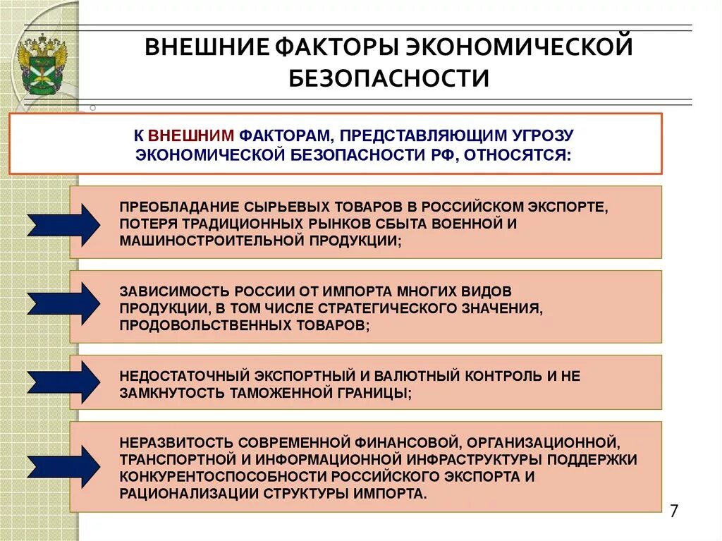 Проблемы хозяйственных организаций. Внешние факторы экономической безопасности. Угрозы экономической безопасности. Экономическая безопасность страны. К внешним угрозам экономической безопасности страны относятся.