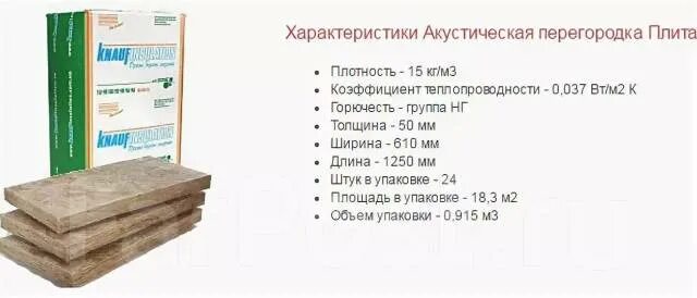 Минвата какая плотность для стен. Минеральная вата кнауф акустик. минвата кнауф 50 мм характеристики. кнауф стена утеплитель 50 мм. кнауф вата утеплитель.