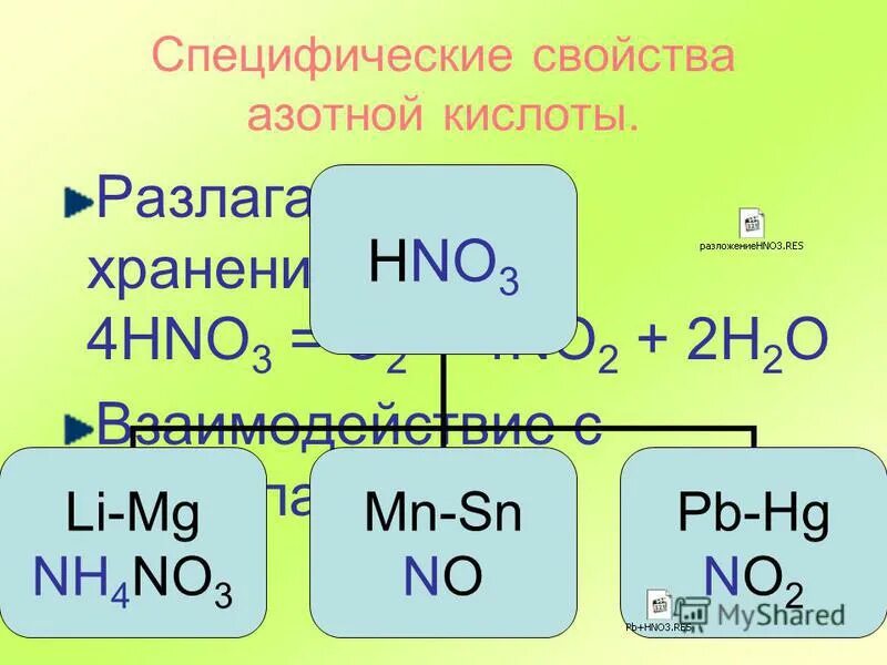 Смесь воздуха с азотом