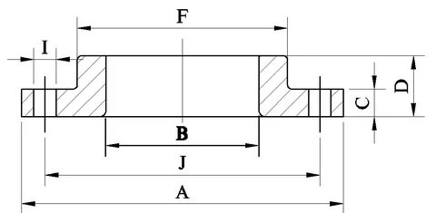 Asme 16.5 фланцы размеры