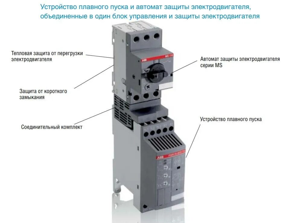 Устройство плавного пуска асинхронного двигателя. Устройство плавного пуска электродвигателя принцип работы. Упп для асинхронного двигателя. Схема подключения плавного пуска электродвигателя. Устройство плавного пуска асинхронного двигателя схема подключения.