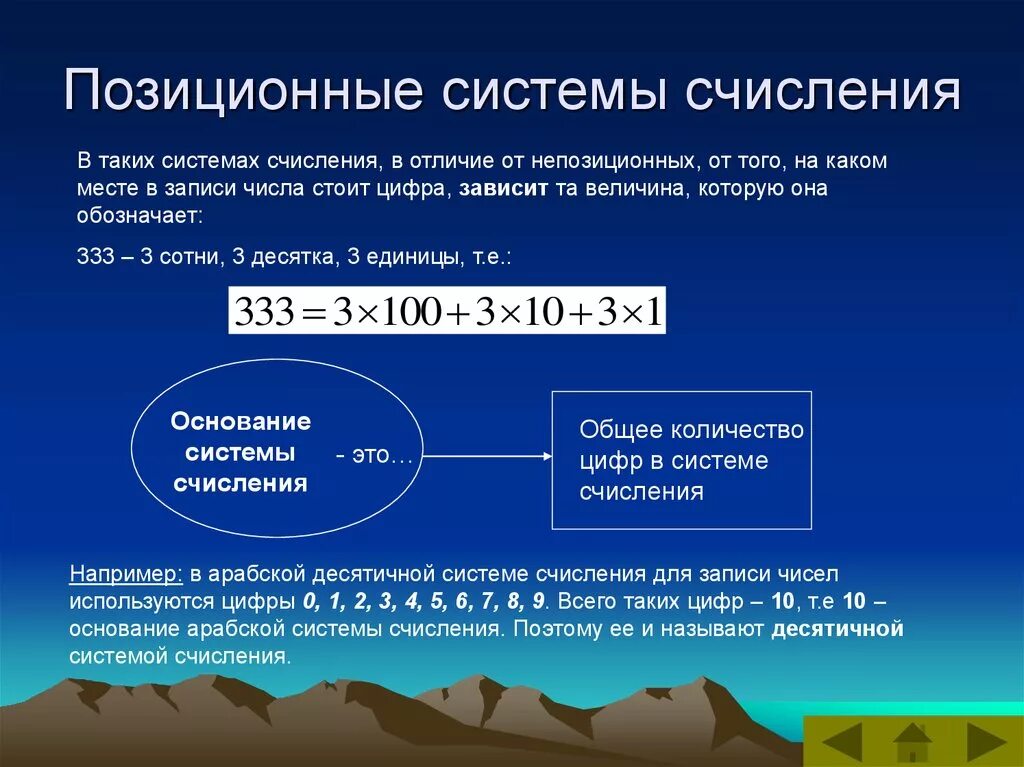 1 позиционная система счисления