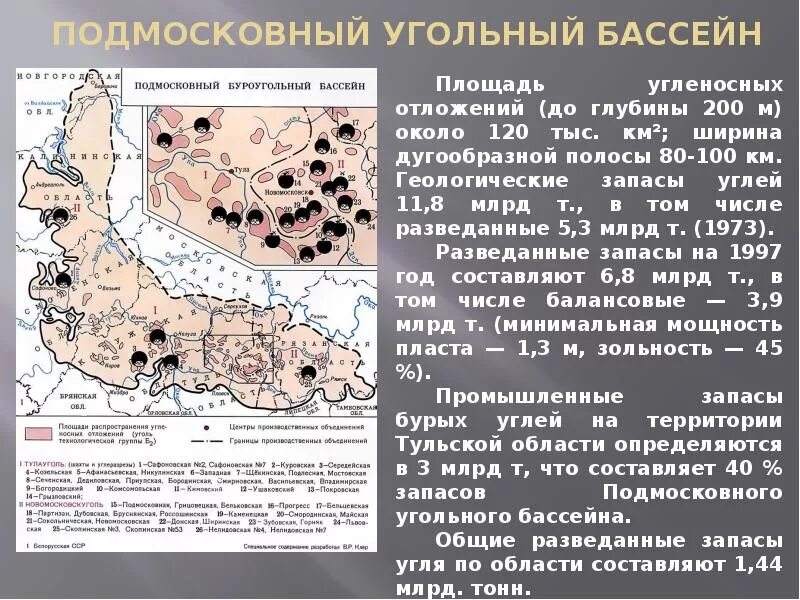 Место добычи угля в россии. Подмосковный бассейн бурого угля. Подмосковный угольный бассейн месторождения. Подмосковный буроугольный бассейн на карте России. Географическое положение подмосковного угольного бассейна в России.