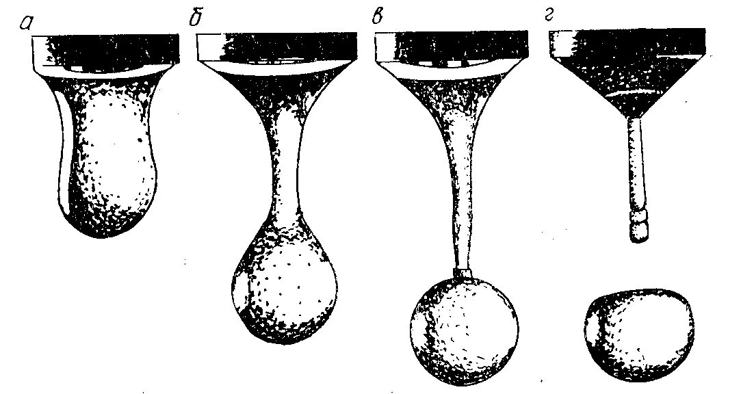 Капли опыт. Поверхностное натяжение жидкостей эксперимент. Капли опыт. Круги от капли. Капля воды на поверхности.