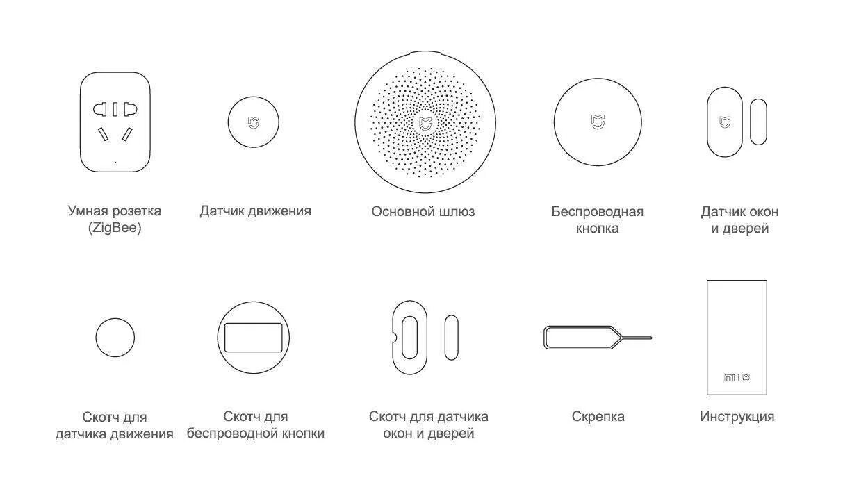 Какие экосистемы умного дома сейчас есть в России? Sewera.ru Дзен