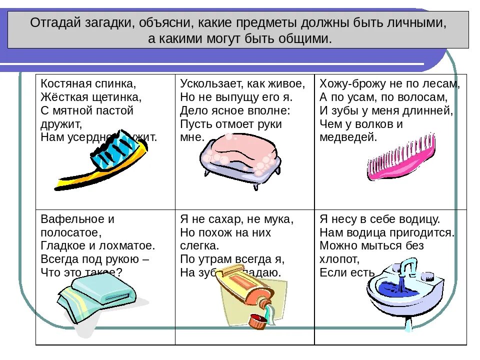 Вафельное и полосатое гладкое и лохматое всегда. Загадки про предметы личной гигиены для детей. Загадки о предметах гигиены. Загадки про гигиену. Загадки про гигиену для детей.